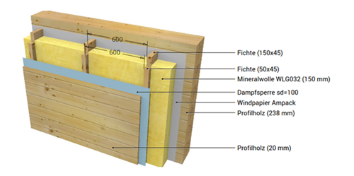 Blockbohle 238 mm (auf Anfrage)
