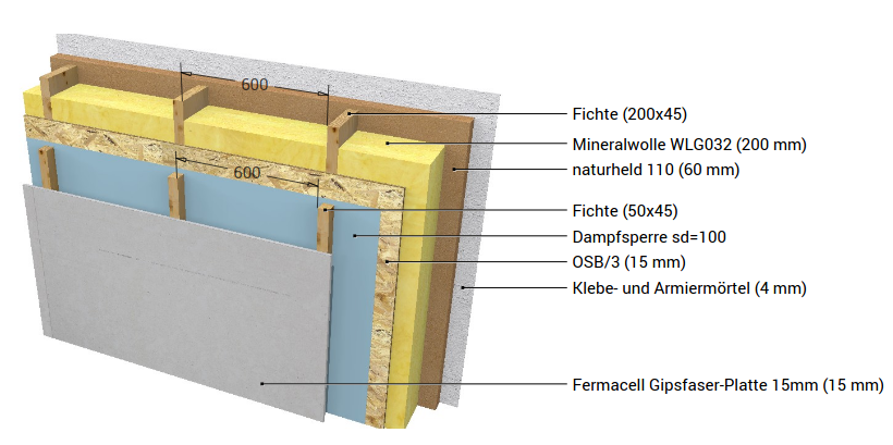 F-60-Fertighaus